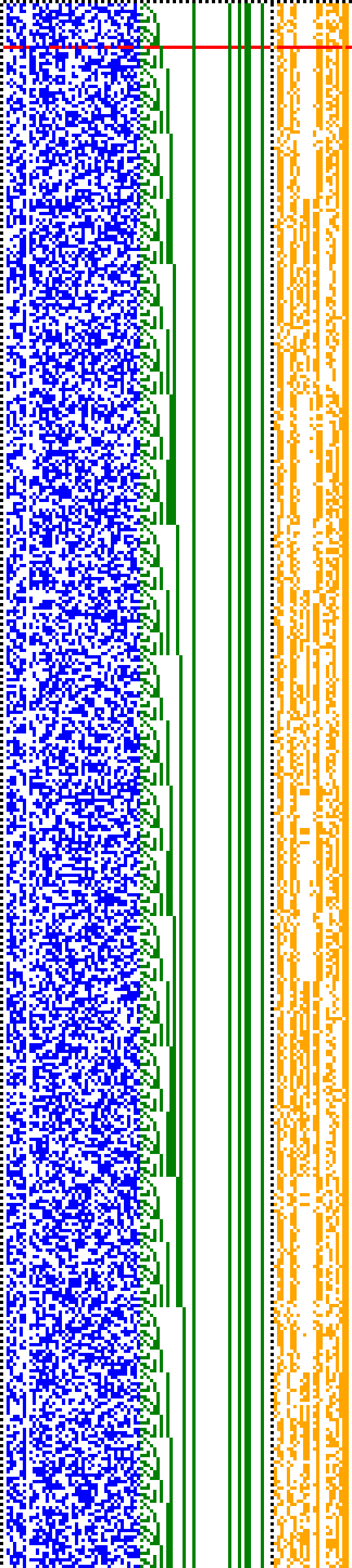 Bild: Logdateigrafik