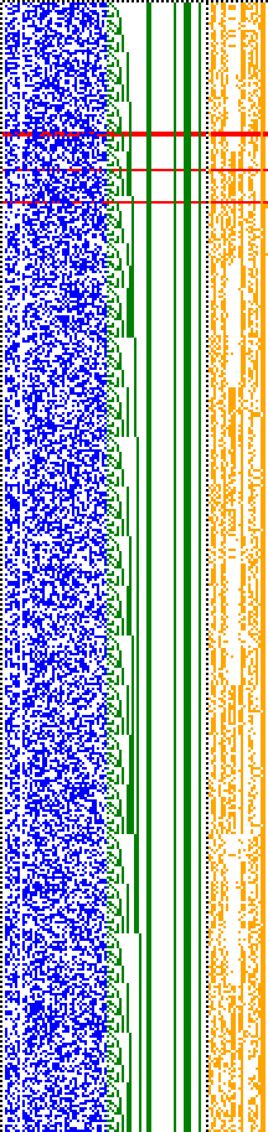 Bild: Logdateigrafik