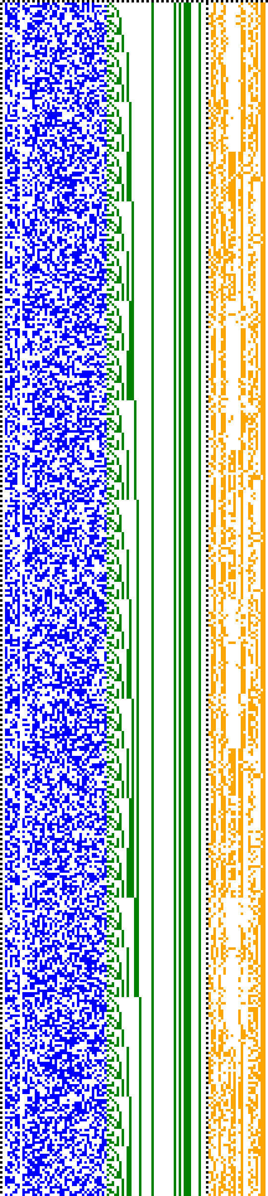 Bild: Logdateigrafik