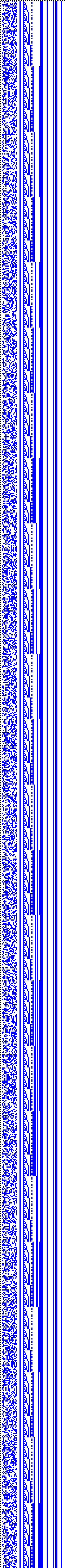 Bild: Logdateigrafik