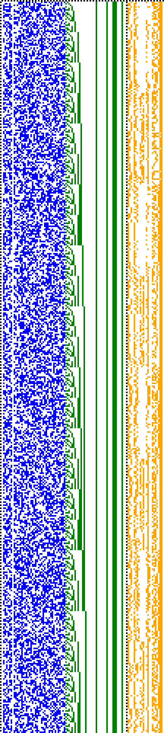 Bild: Logdateigrafik