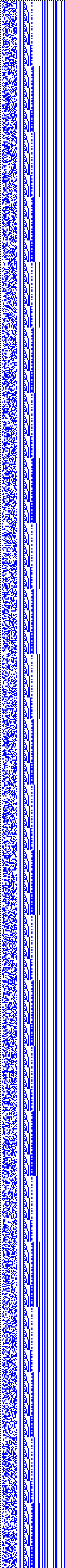 Bild: Logdateigrafik