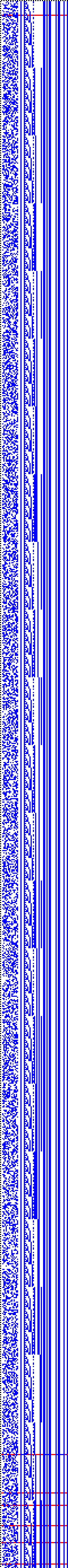 Bild: Logdateigrafik