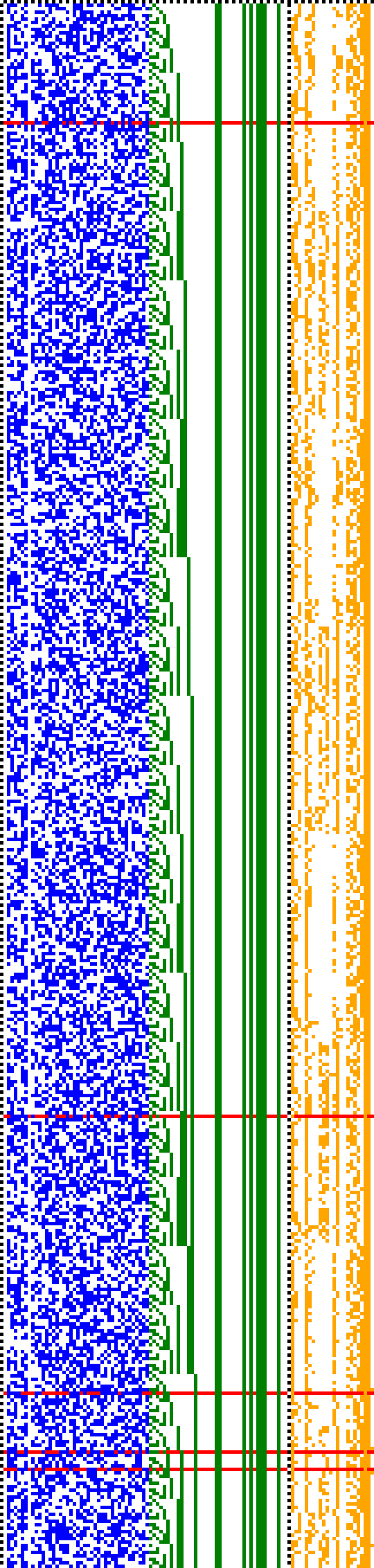 Bild: Logdateigrafik