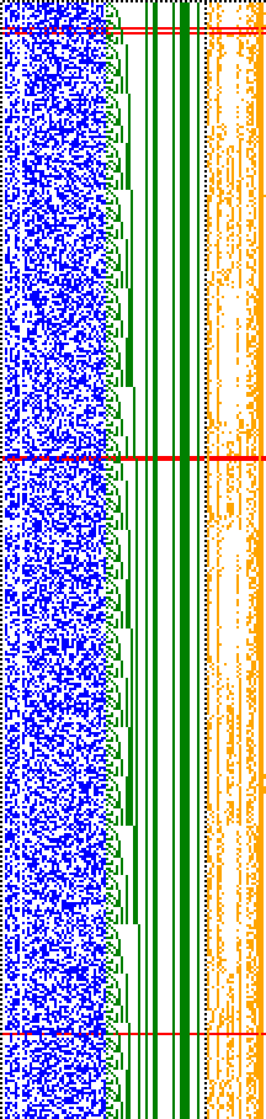 Bild: Logdateigrafik