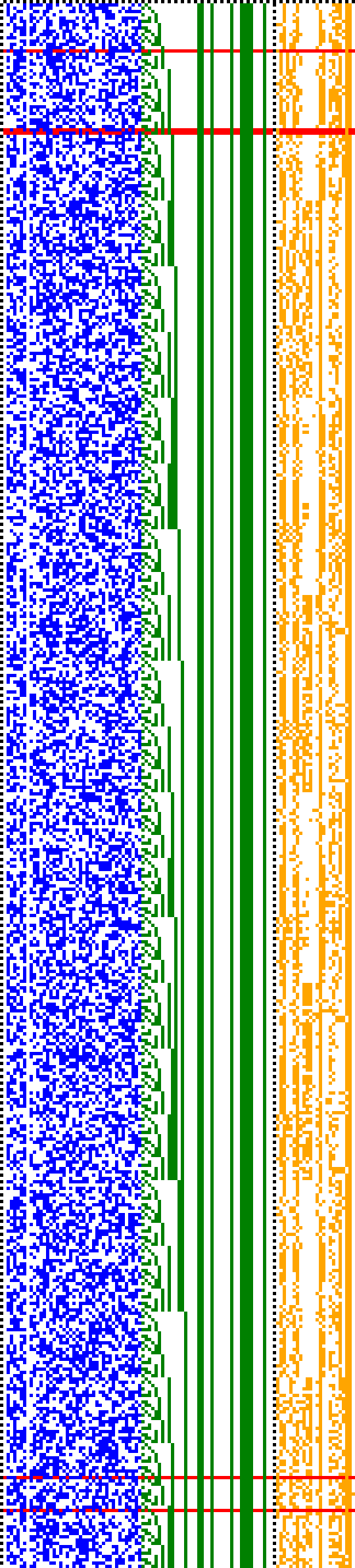 Bild: Logdateigrafik