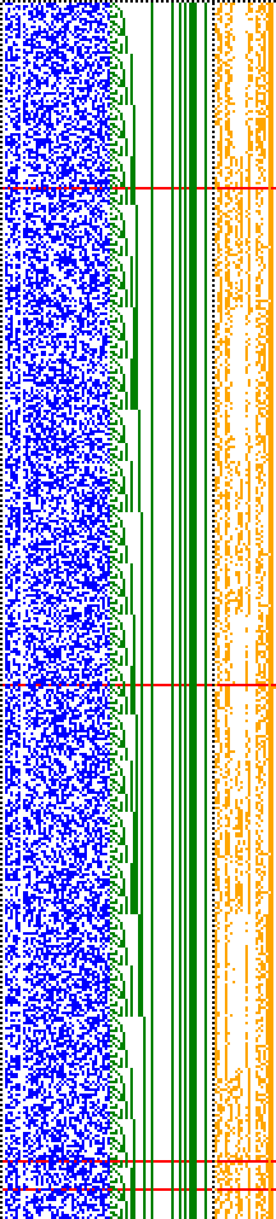 Bild: Logdateigrafik