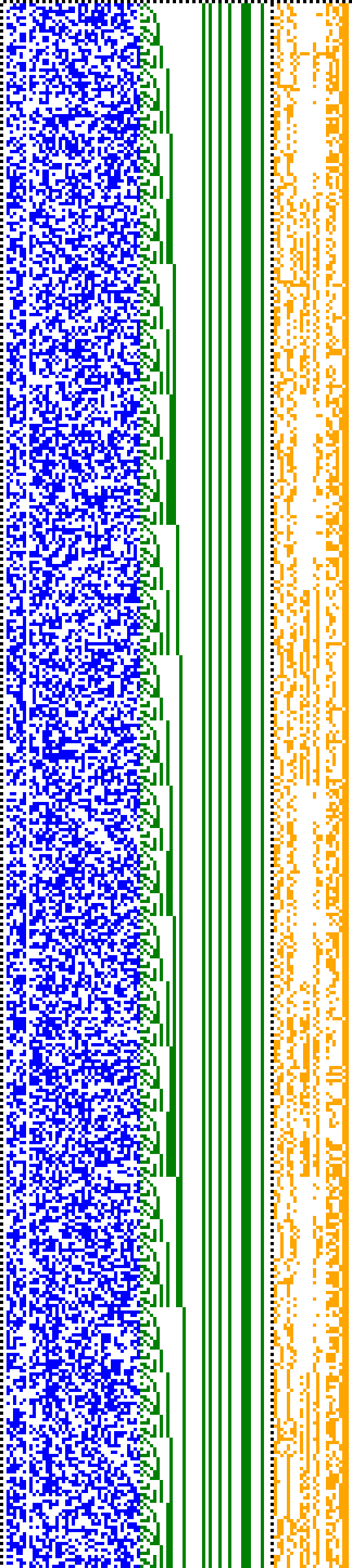 Bild: Logdateigrafik