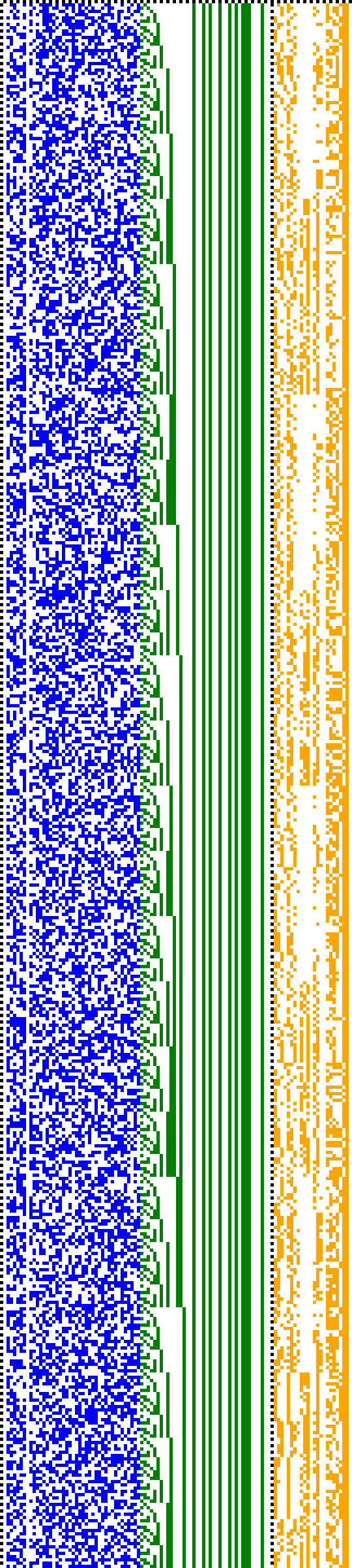 Bild: Logdateigrafik