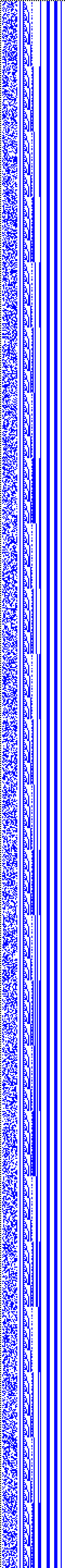 Bild: Logdateigrafik