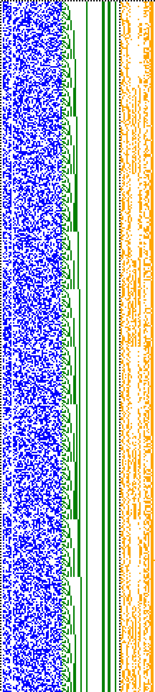 Bild: Logdateigrafik