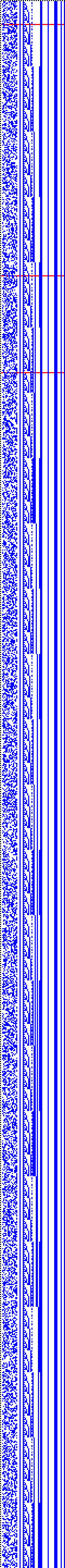 Bild: Logdateigrafik