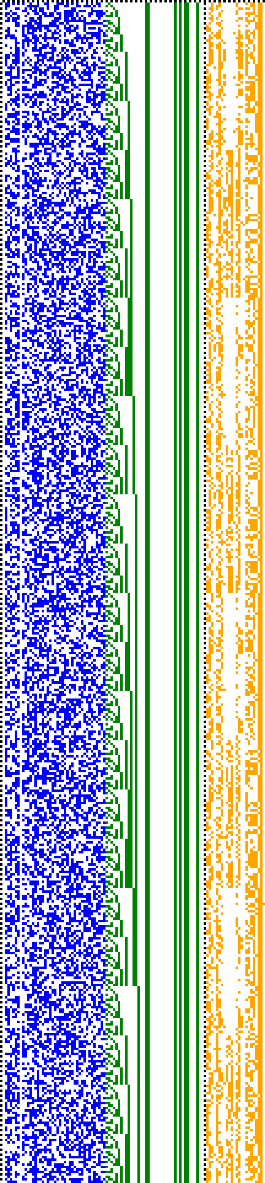 Bild: Logdateigrafik