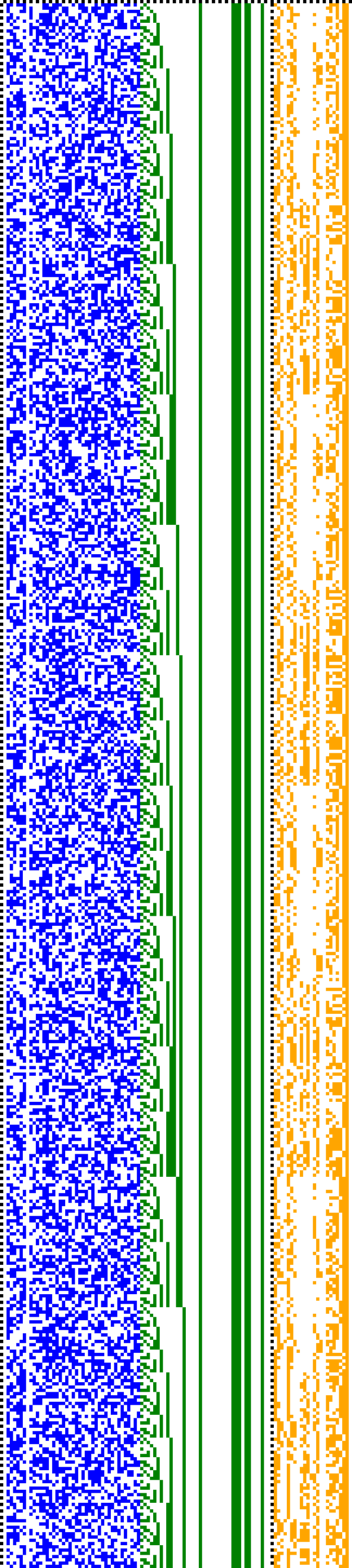 Bild: Logdateigrafik