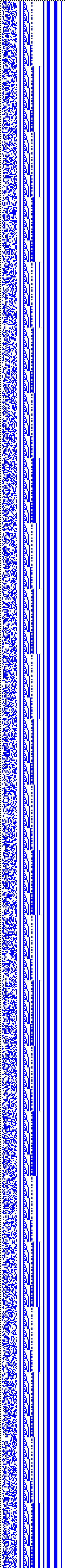 Bild: Logdateigrafik