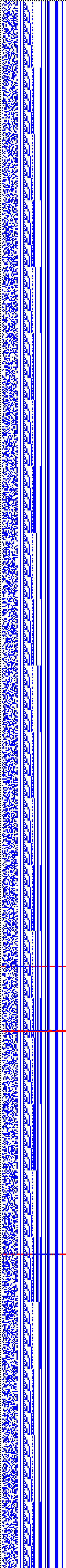 Bild: Logdateigrafik