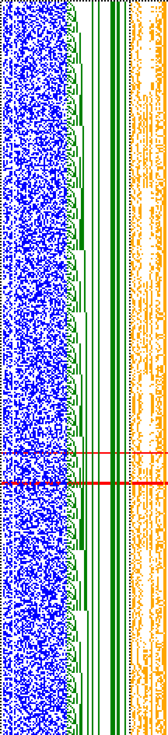 Bild: Logdateigrafik