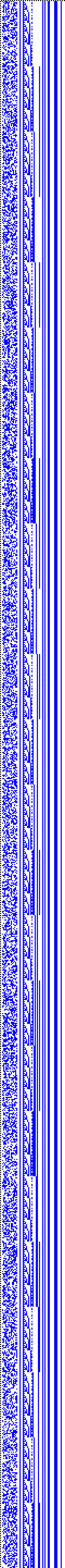 Bild: Logdateigrafik