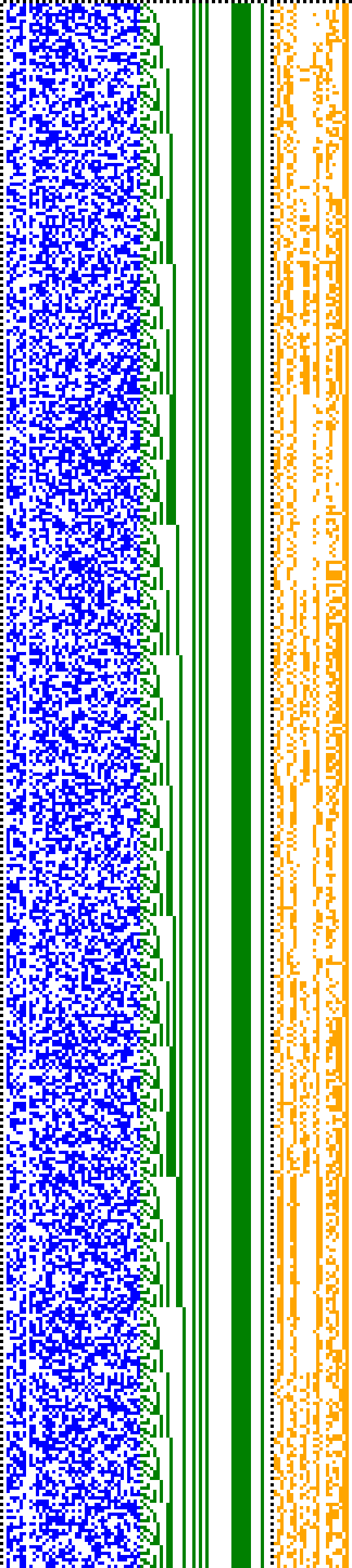 Bild: Logdateigrafik