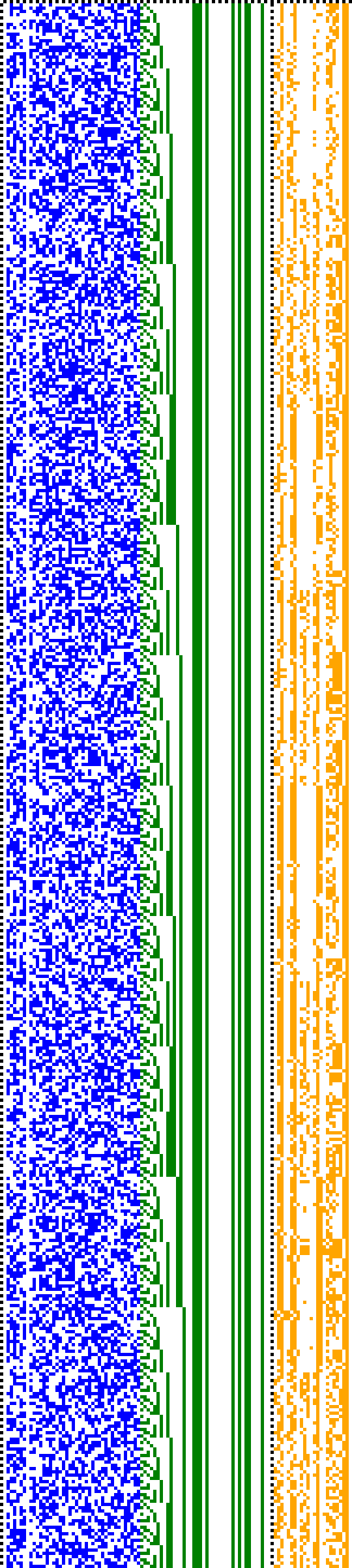 Bild: Logdateigrafik