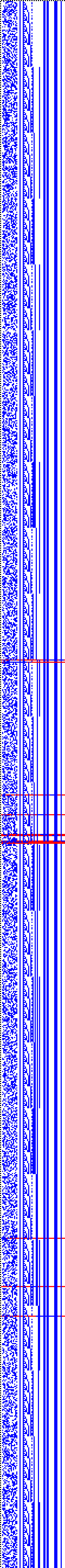 Bild: Logdateigrafik