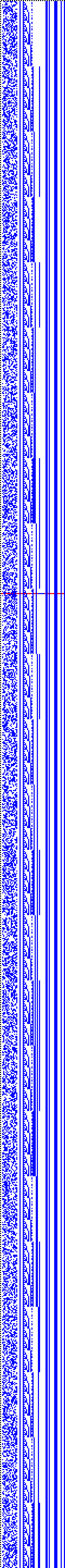 Bild: Logdateigrafik