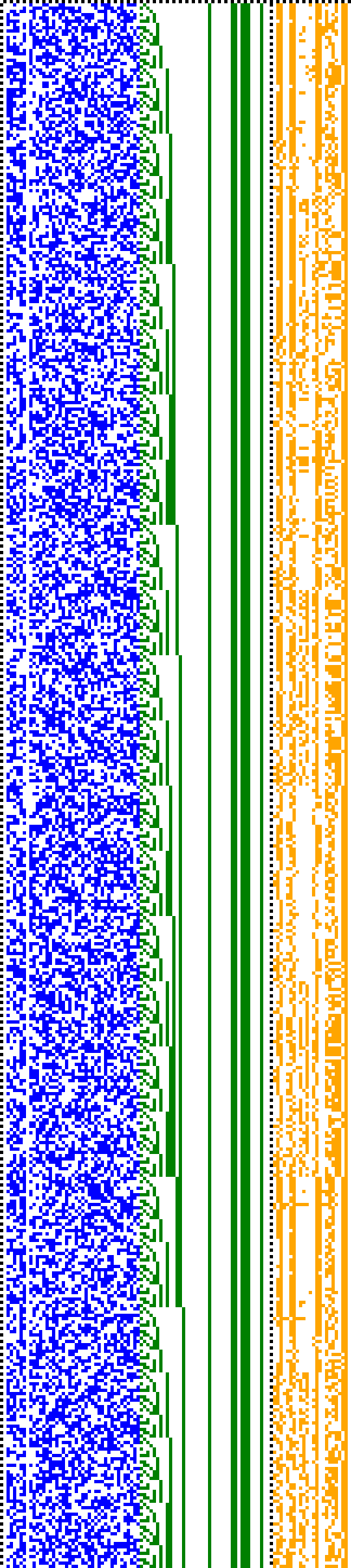 Bild: Logdateigrafik