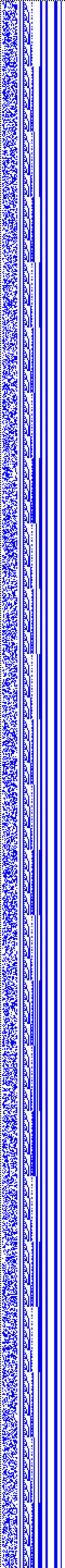 Bild: Logdateigrafik