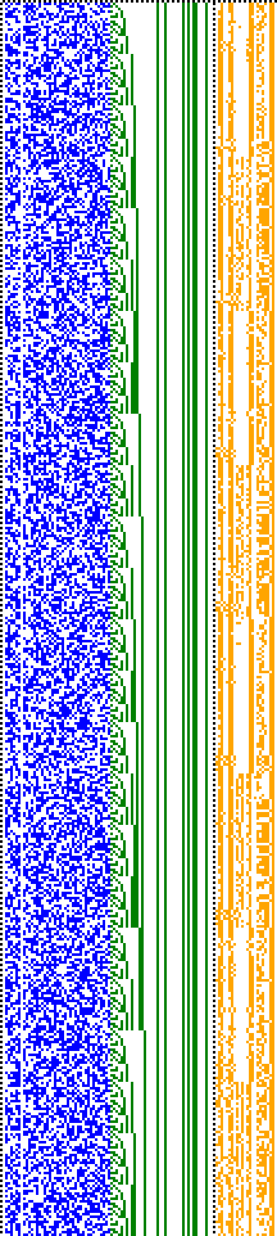 Bild: Logdateigrafik