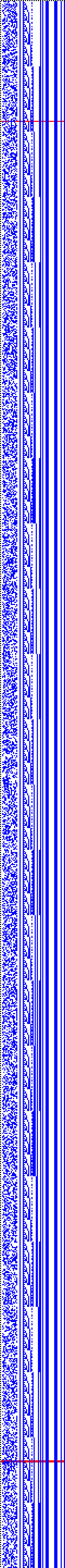 Bild: Logdateigrafik