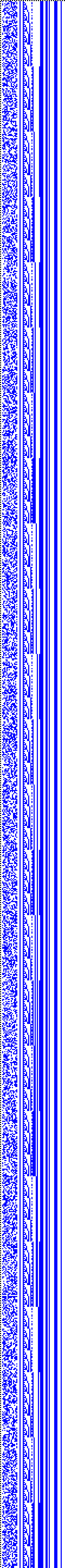 Bild: Logdateigrafik