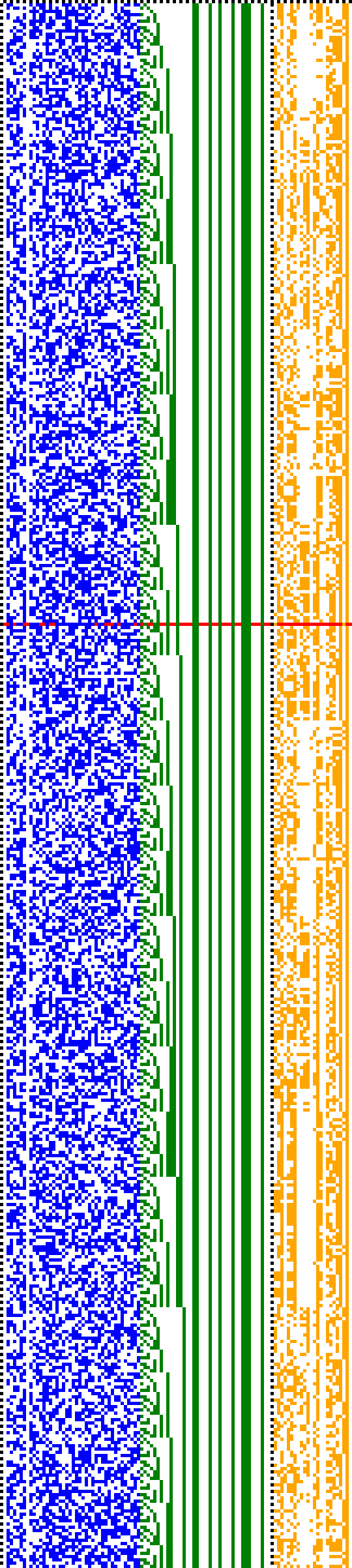 Bild: Logdateigrafik