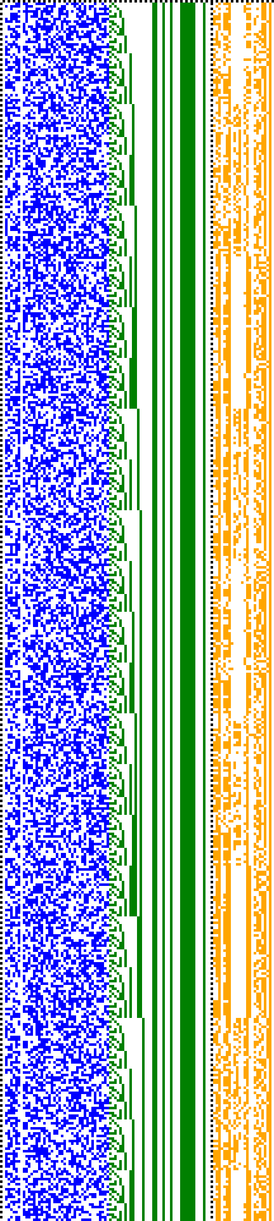 Bild: Logdateigrafik