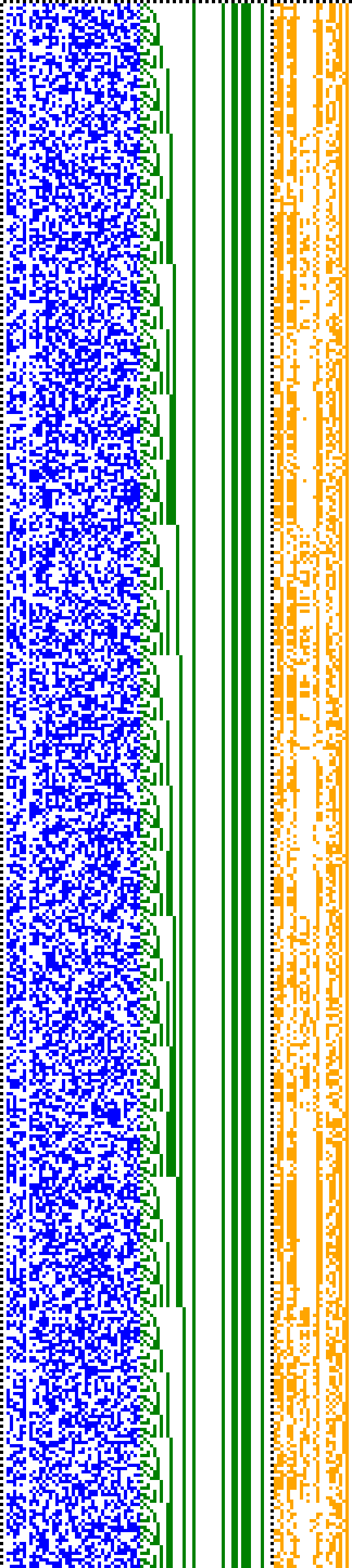 Bild: Logdateigrafik