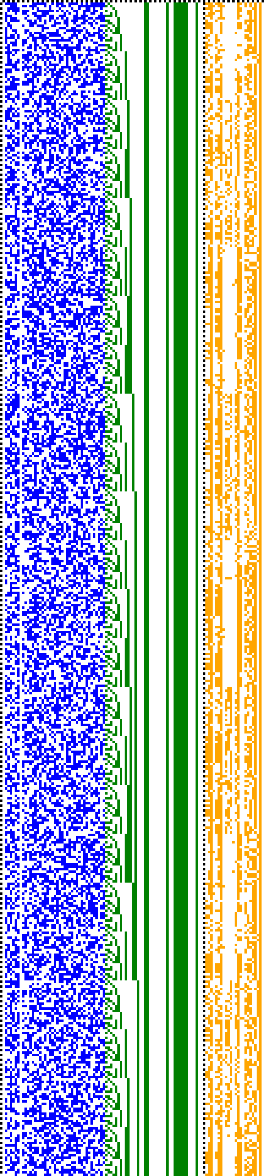 Bild: Logdateigrafik