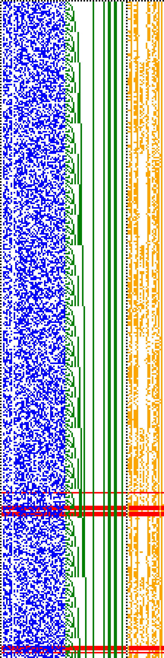 Bild: Logdateigrafik