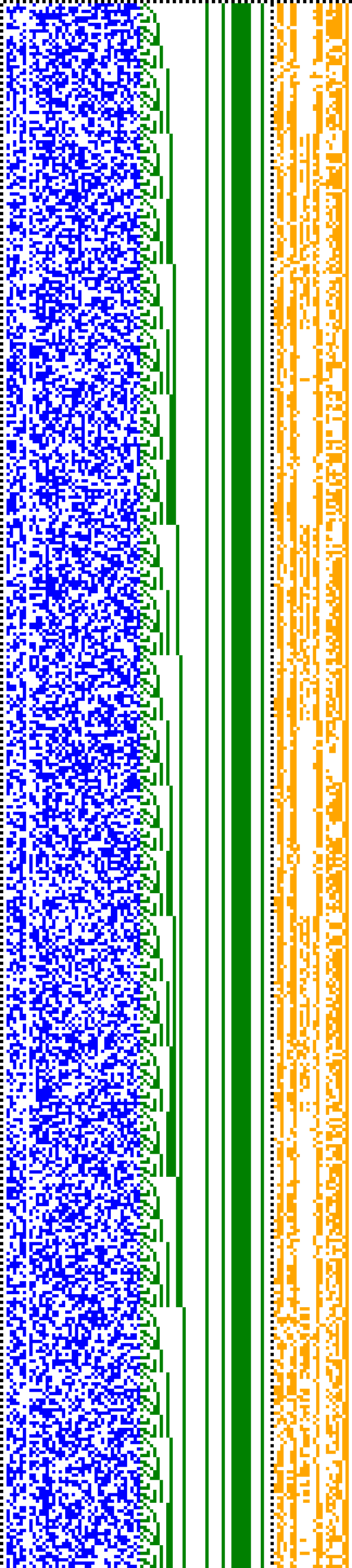 Bild: Logdateigrafik