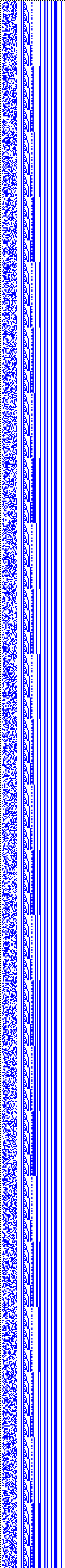 Bild: Logdateigrafik