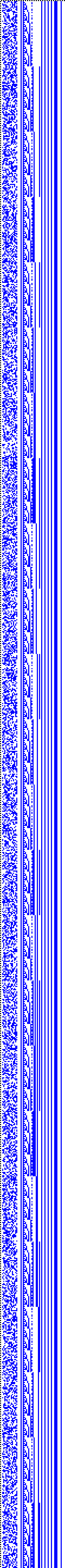 Bild: Logdateigrafik