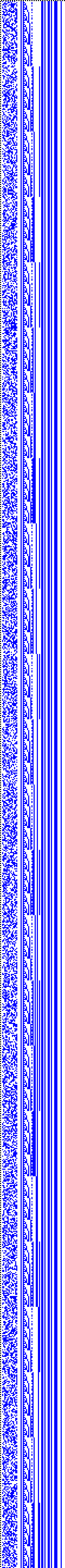 Bild: Logdateigrafik