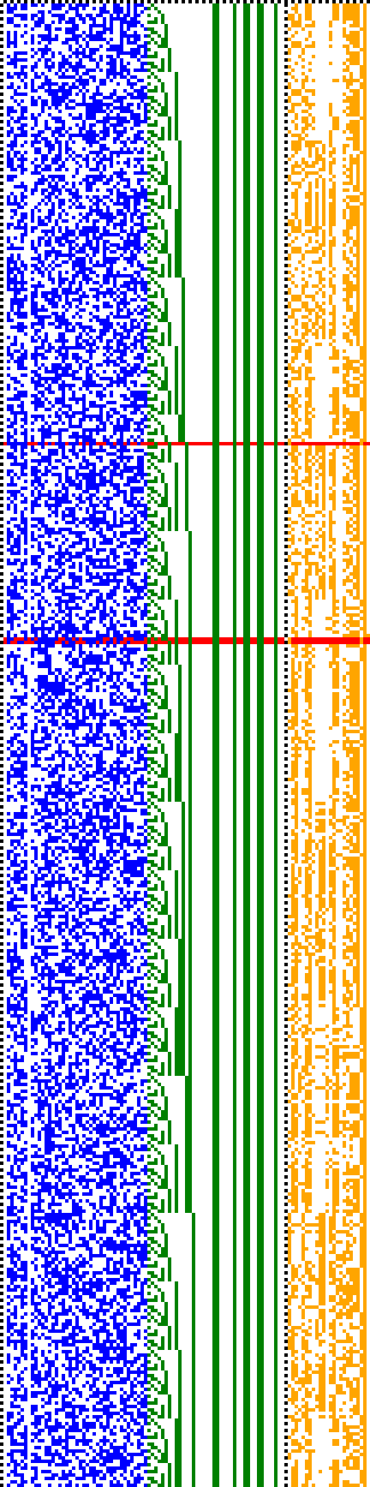 Bild: Logdateigrafik