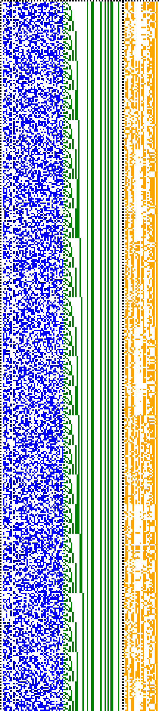 Bild: Logdateigrafik