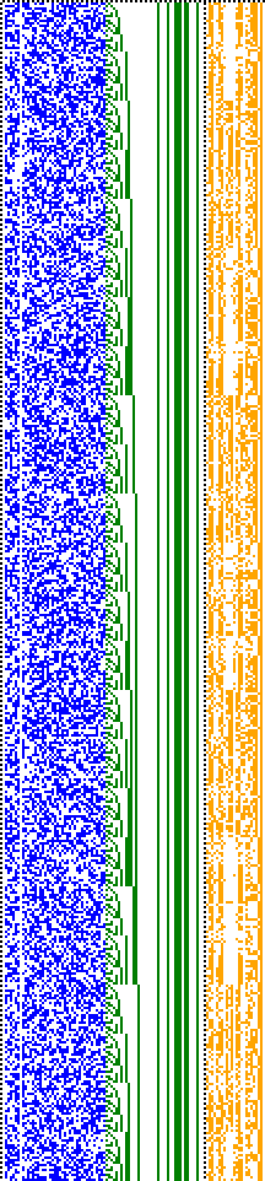 Bild: Logdateigrafik