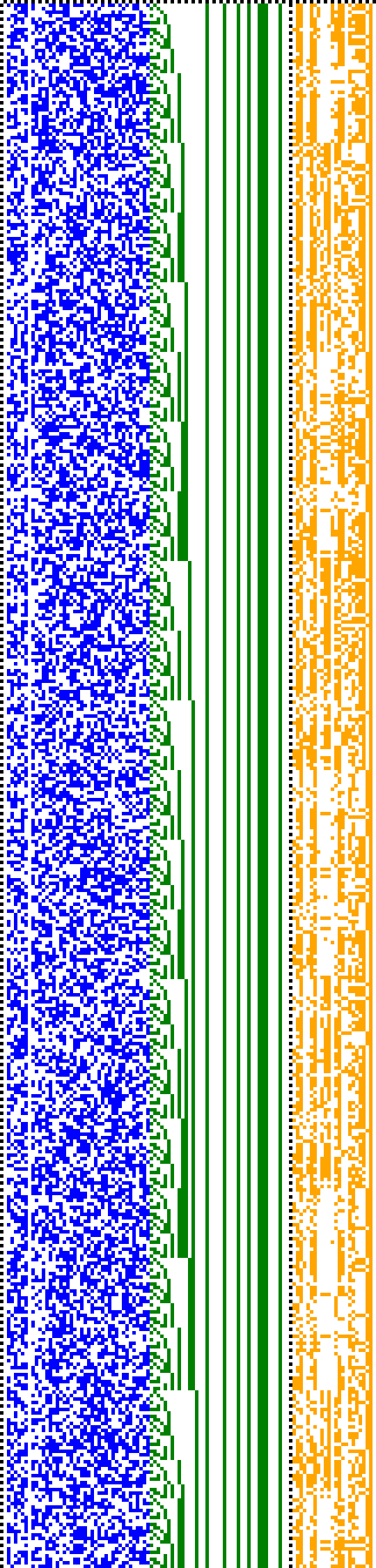 Bild: Logdateigrafik