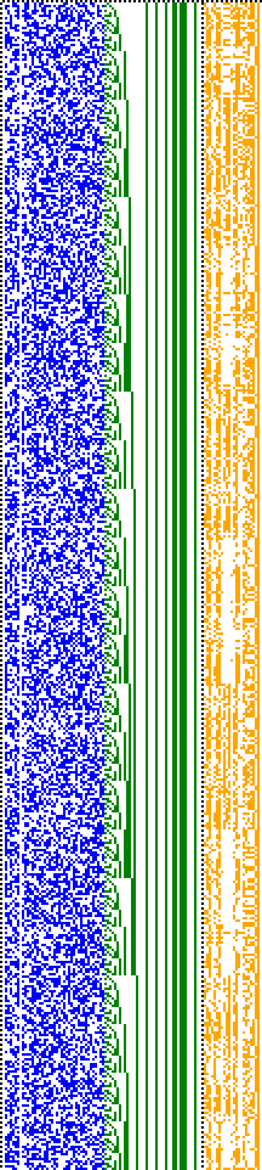 Bild: Logdateigrafik