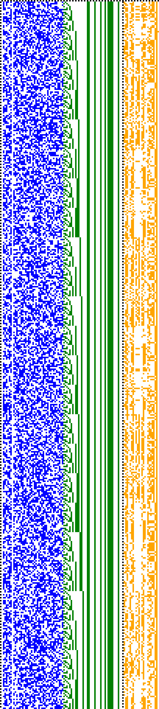 Bild: Logdateigrafik