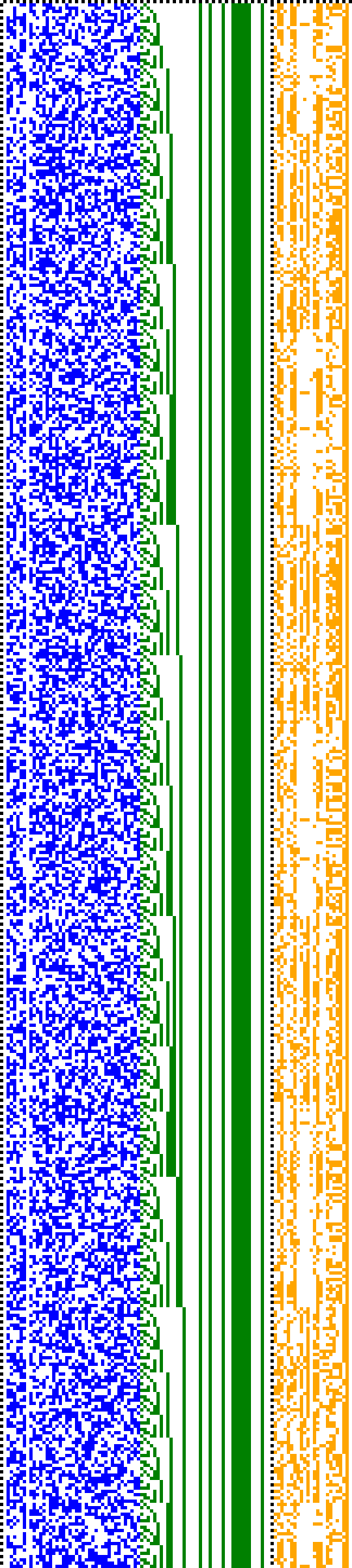 Bild: Logdateigrafik