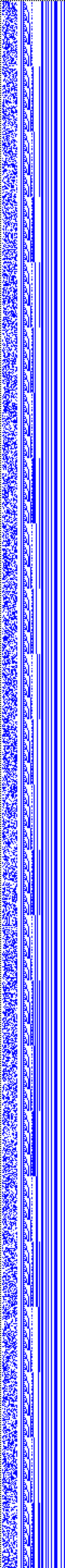 Bild: Logdateigrafik