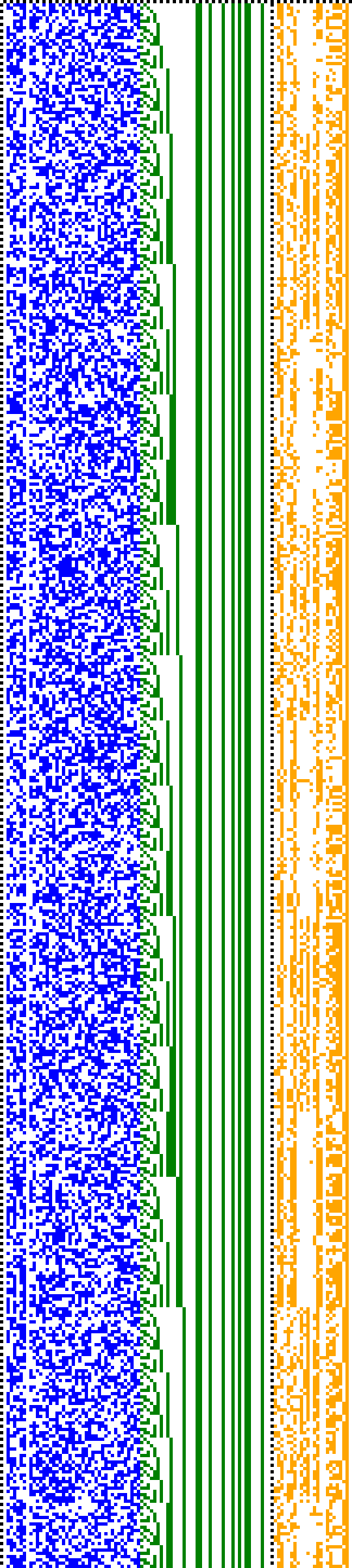 Bild: Logdateigrafik