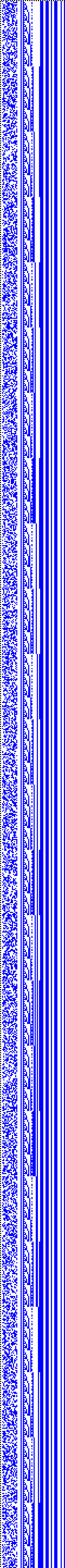 Bild: Logdateigrafik